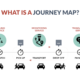 What is a Journey Map?